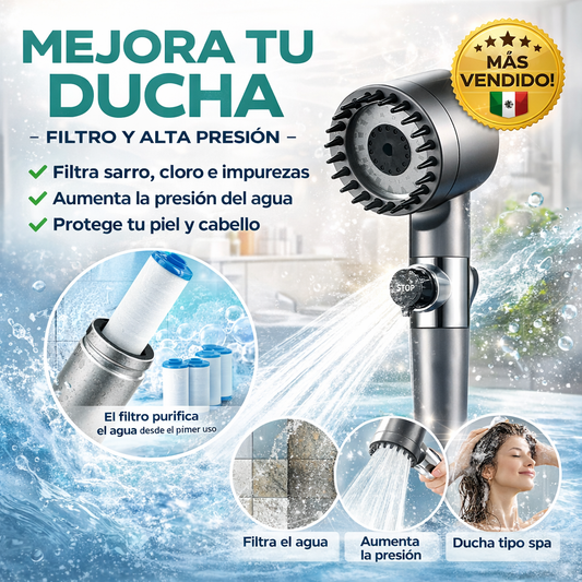 Cabezal de Ducha con Filtro
